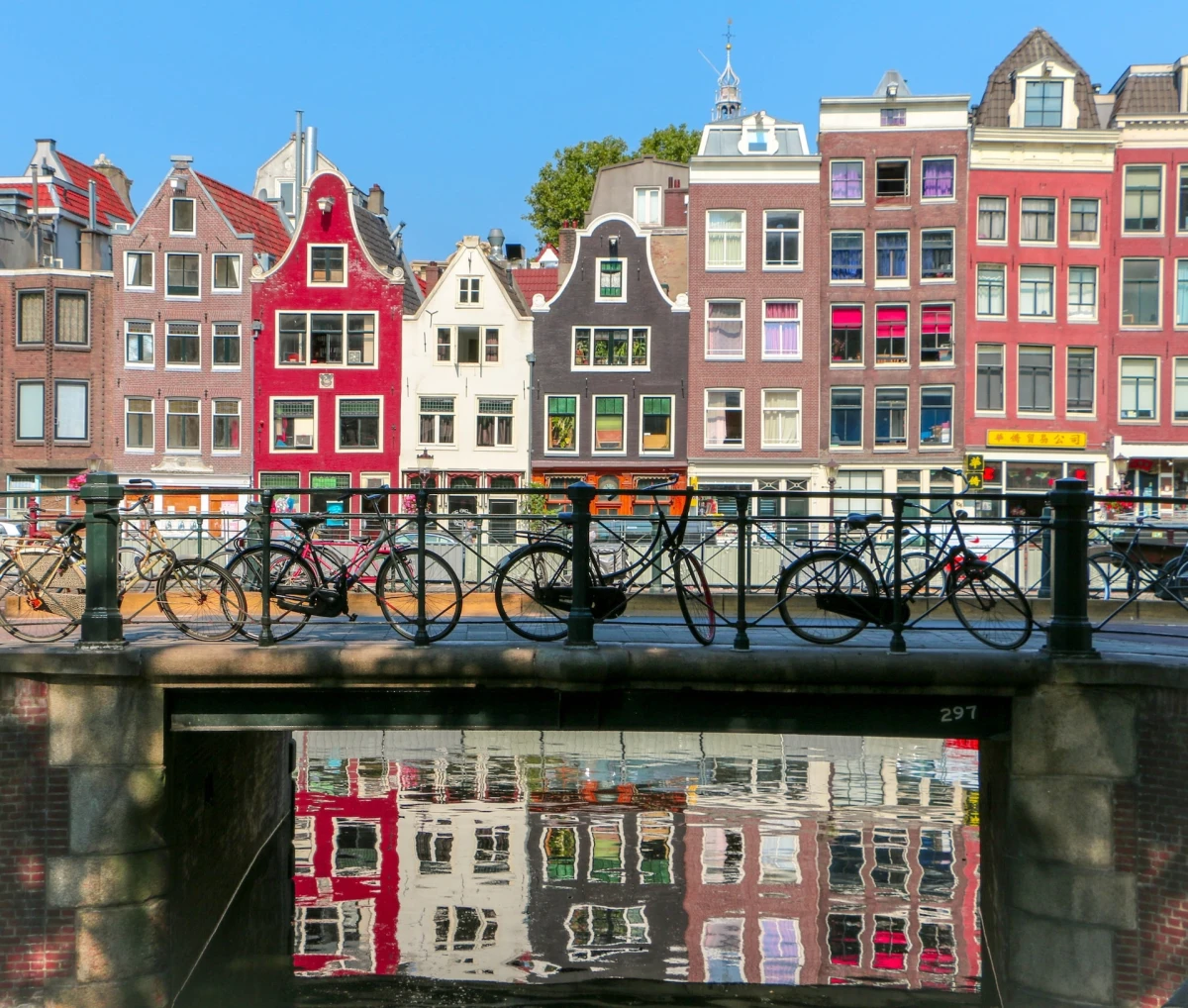 Bruselas y Ámsterdam